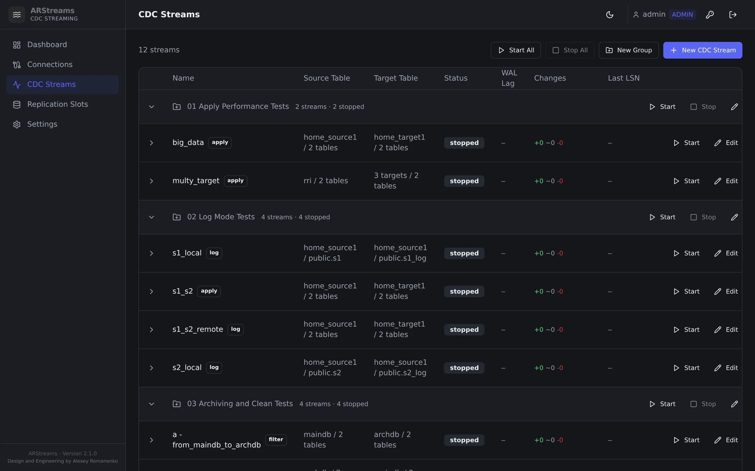 ARStreams — CDC streams list